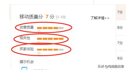 这样操作淘宝直通车，质量分快速上十分（扫盲篇）