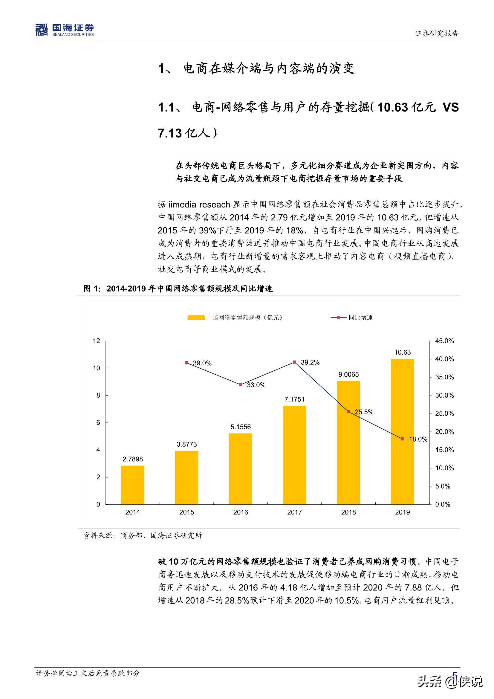 字节跳动产业链之直播电商篇（34页）