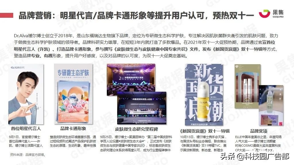 2021年双十一抖快美妆行业社媒电商报告