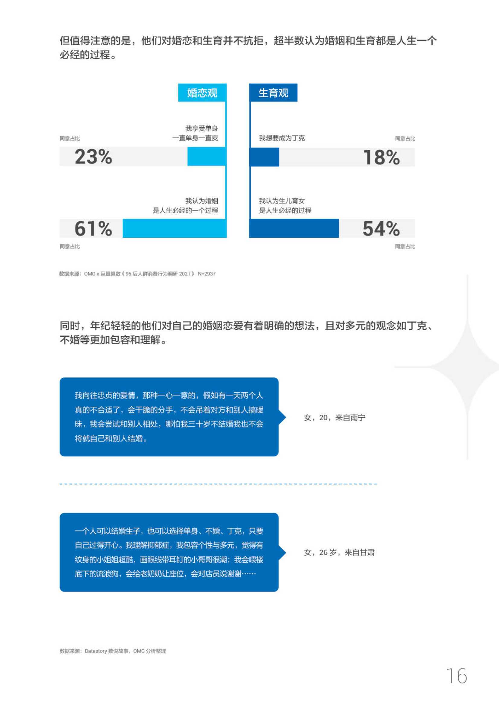 进击的新势力·95后短视频冲浪与消费图鉴