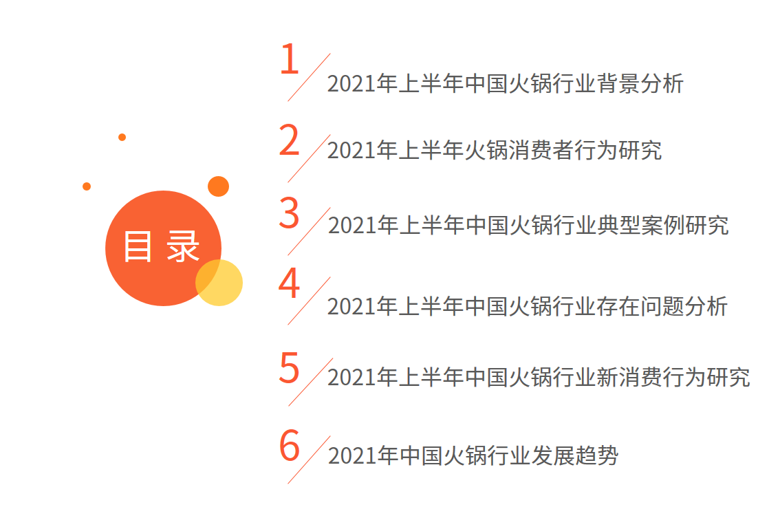 火锅行业报告：2024年火锅餐饮市场规模将达6413亿，异质化成趋势