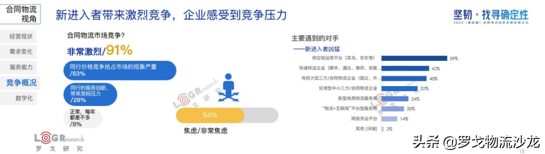 罗戈研究院长潘永刚：深度解析中国合同物流，新时代已经到来