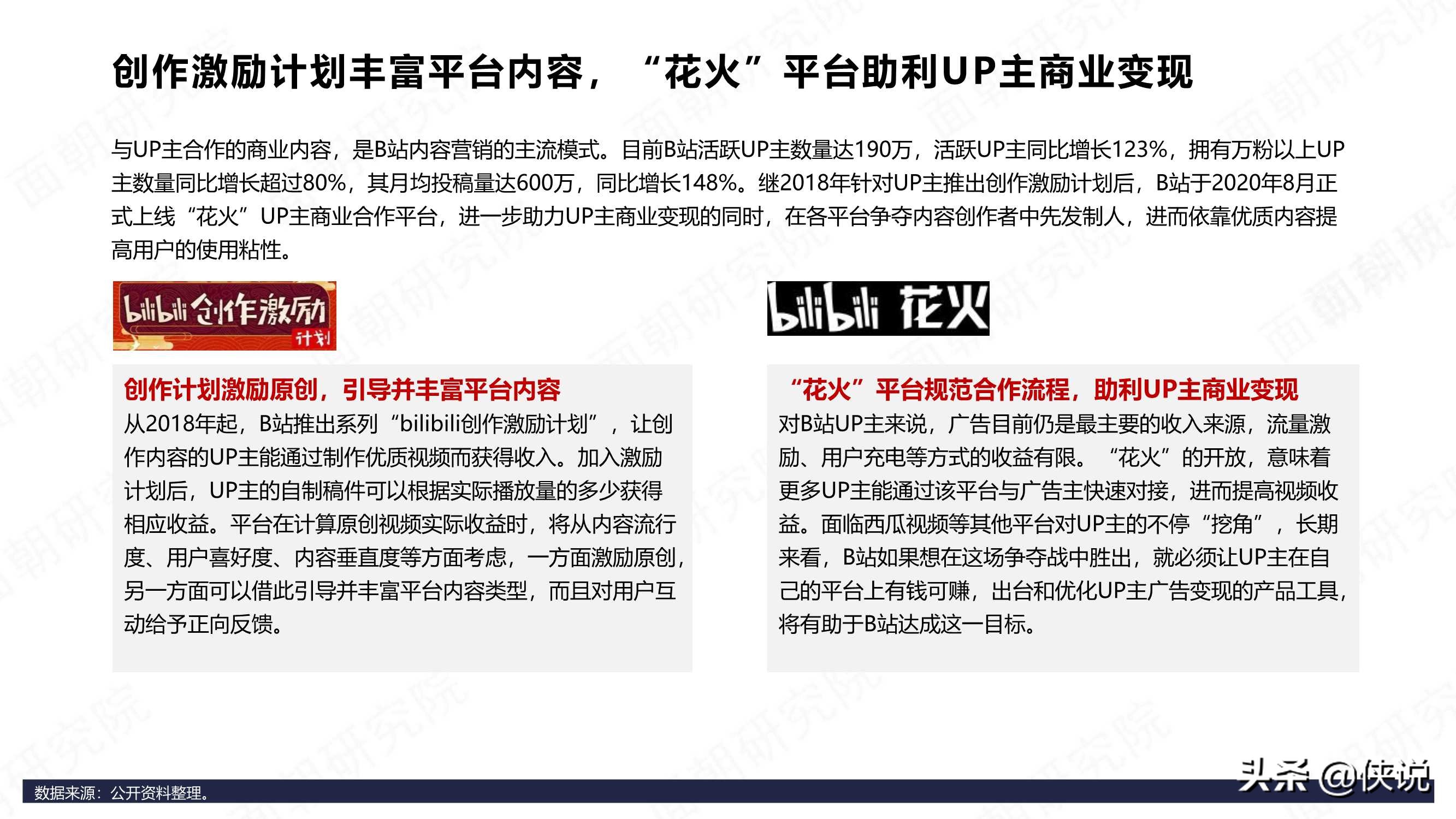 B站商业化探索频频，品牌方如何布局“小破站”营销