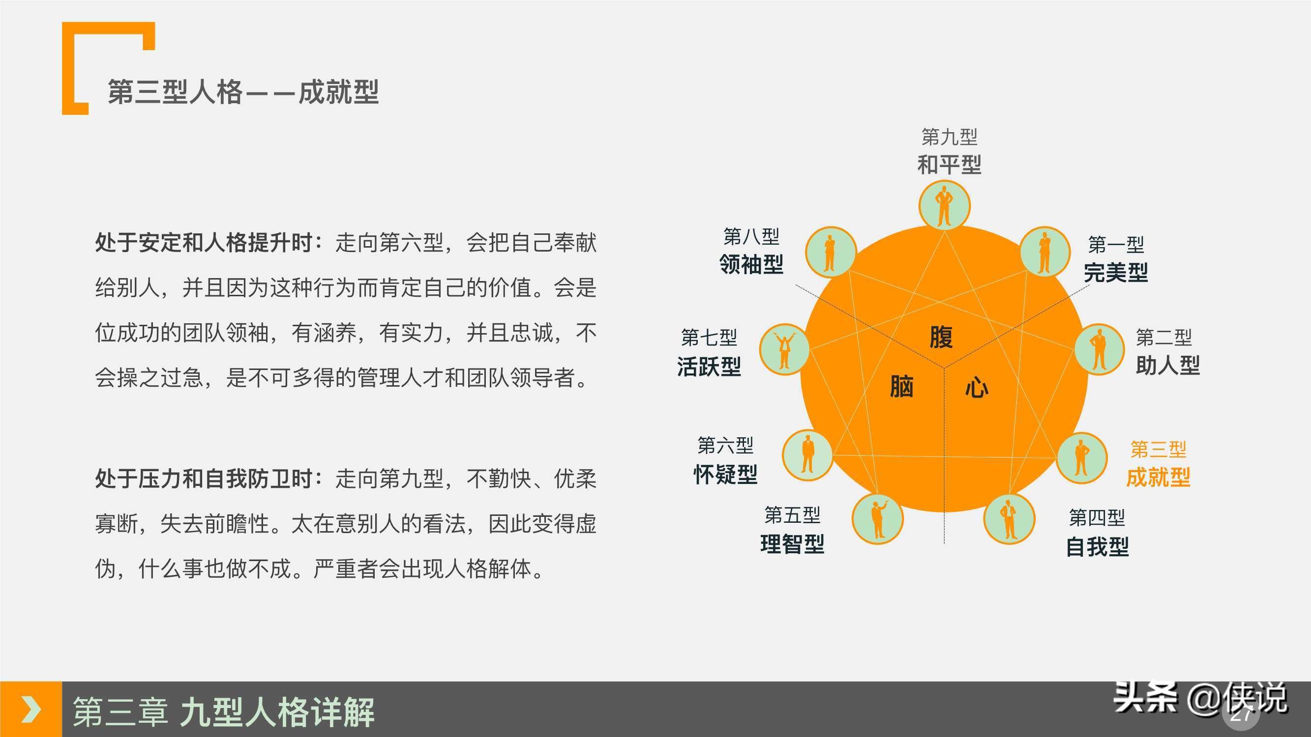 人力资源培训课程系列之：九型人格培训（PPT）