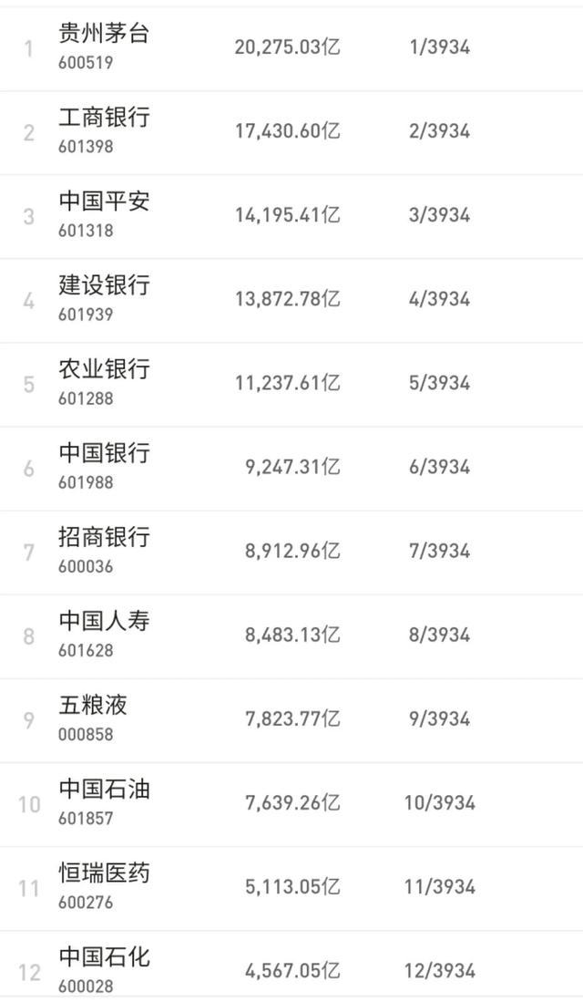 中芯国际上市：高市值“造梦”中国芯