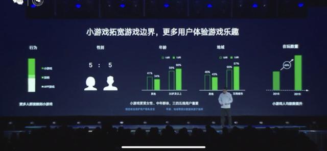 微信公开课 PRO 全汇总：张小龙缺席，但微信发布 5 个重磅干货