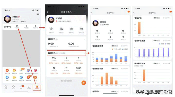 淘宝逛逛对于商家以及内容创作者来说，绝对是不容错过的流量风口