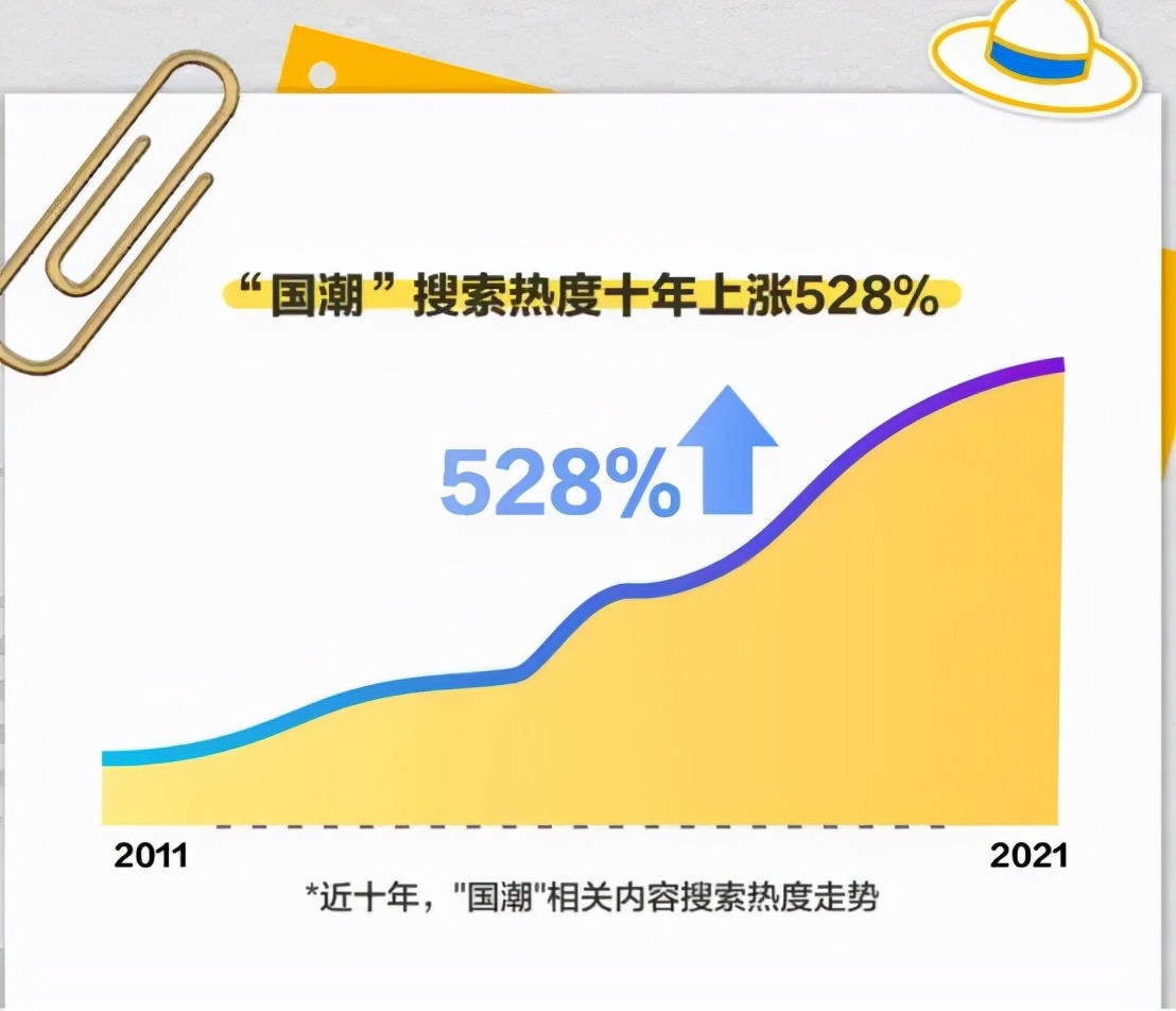 内卷的国内市场，还能忍“加拿大鹅们”多久？
