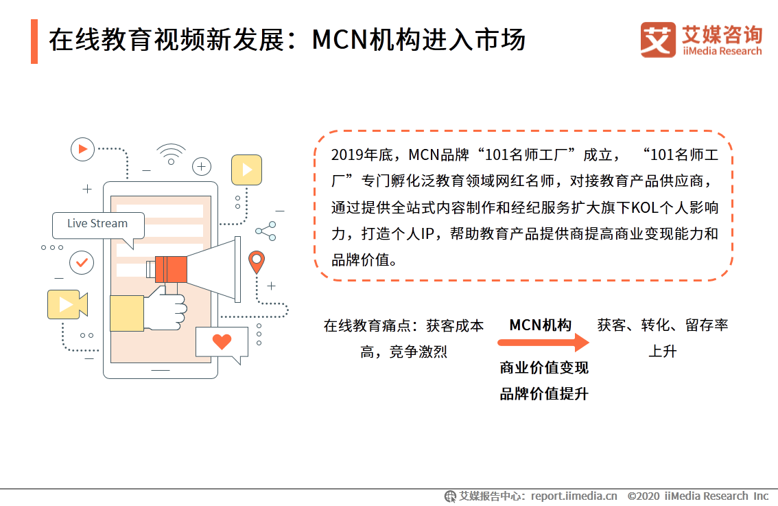 在线教育行业报告：一二线城市需求趋于饱和，下沉市场空间广阔