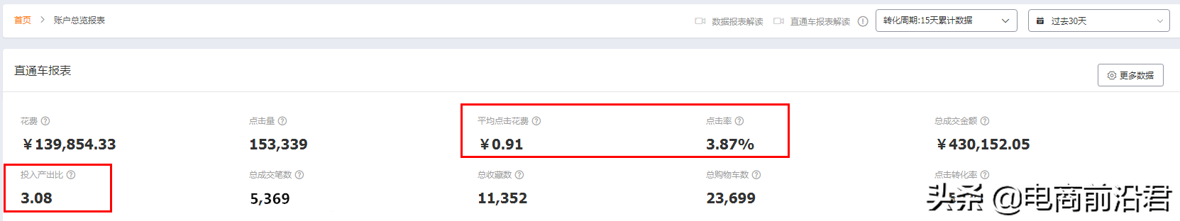 淘宝直通车结合超级推荐双管齐下，引爆店铺搜索流量以及推荐流量