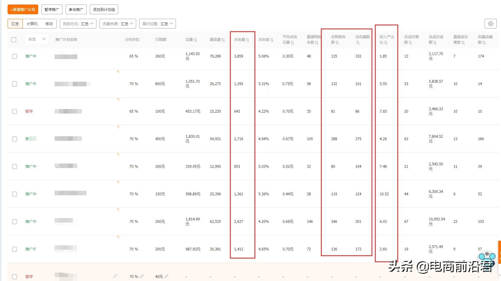 淘宝女装店铺实操案例解析，给大家分享一些运营的思路和操作方法