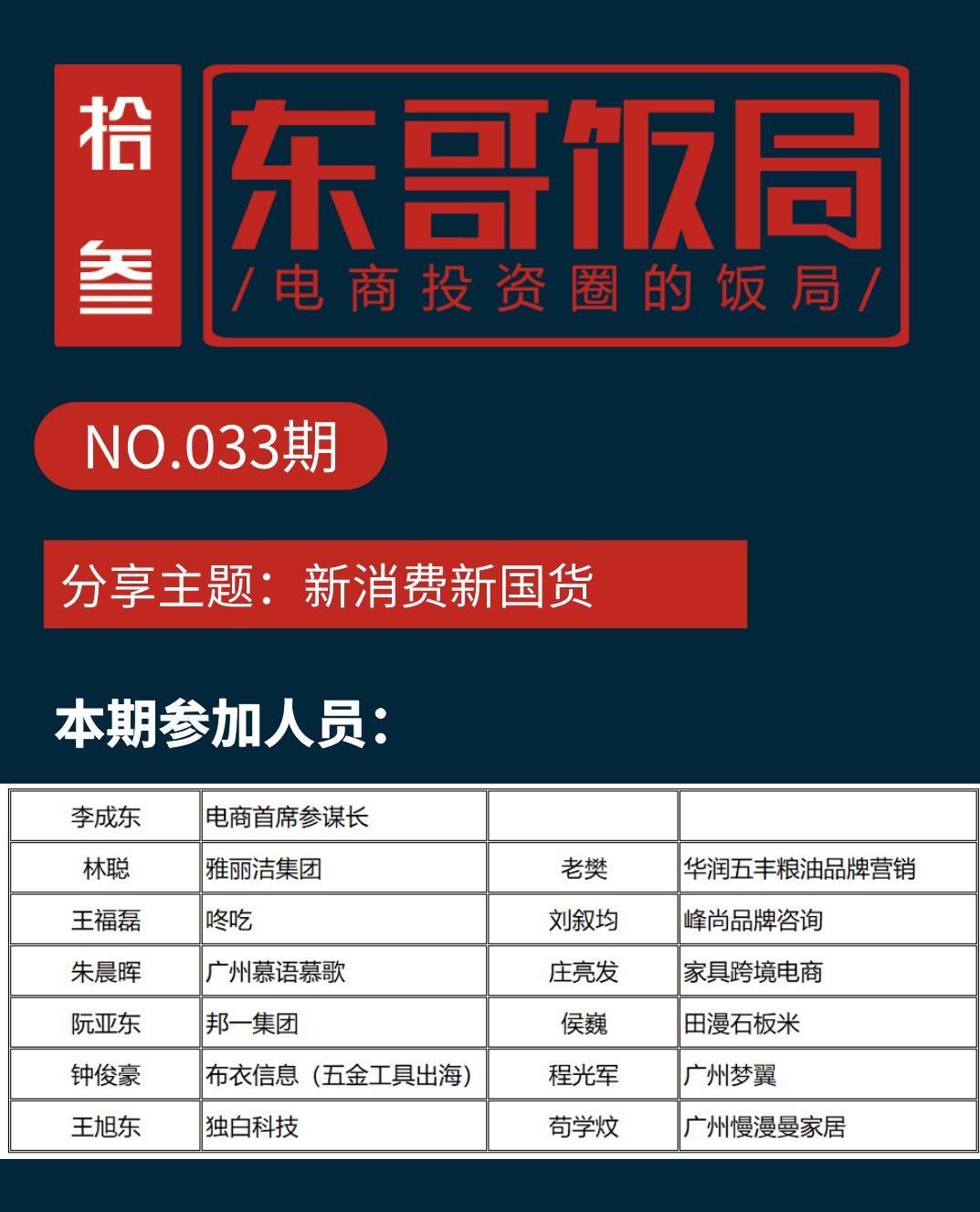 东哥饭局第33期干货：为什么淘宝/电商做不了品牌？