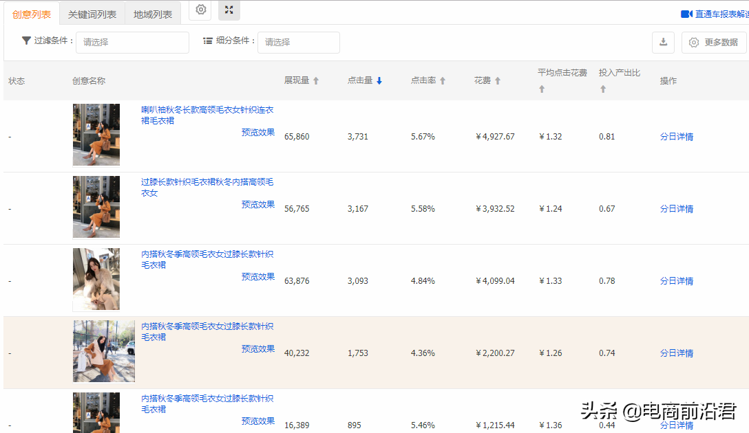 淘宝店铺实操案例，告诉你正确打破流量瓶颈的方式，数据疯狂飙升