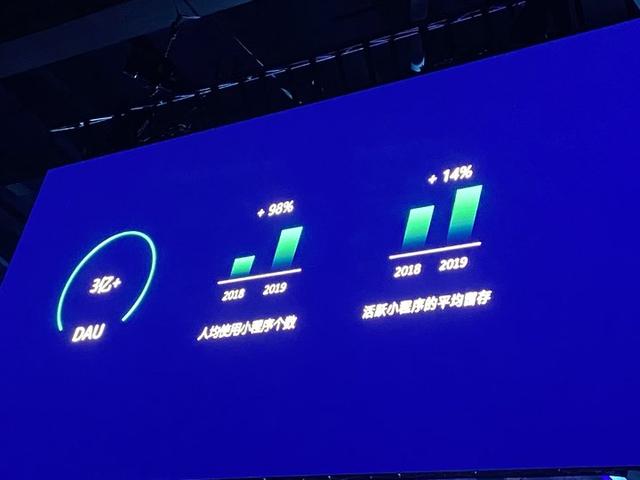 微信公开课 PRO 全汇总：张小龙缺席，但微信发布 5 个重磅干货