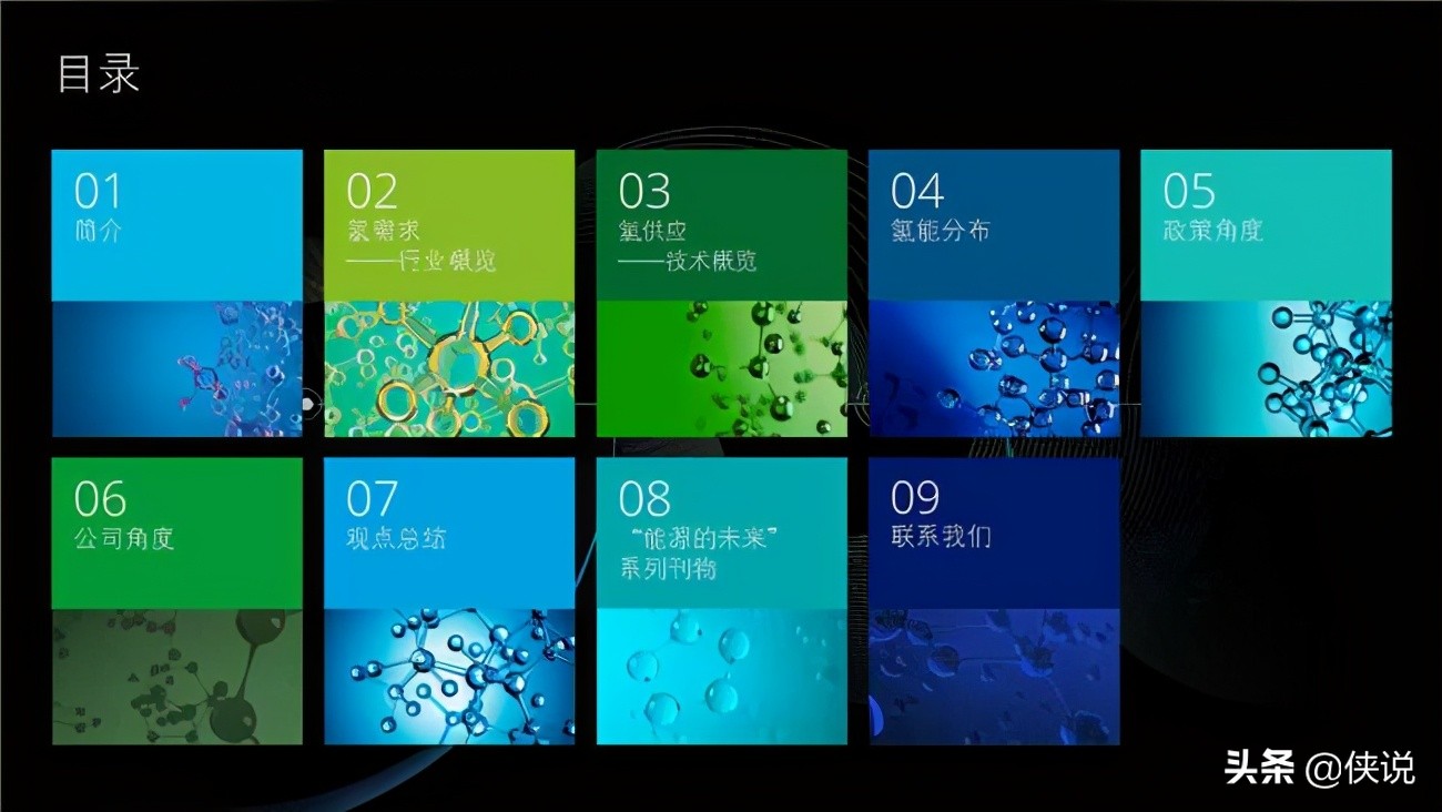 德勤能源的未来专题报告：为碳中和，创造可行的氢经济