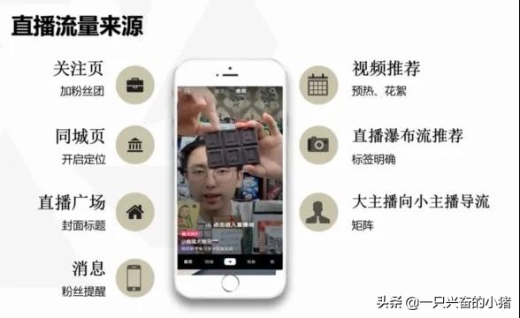 三步拆解抖音直播带货玩法