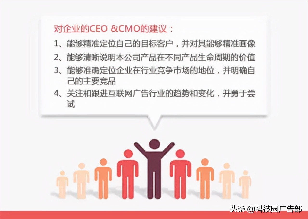 360商业产品投放指南与产品策略