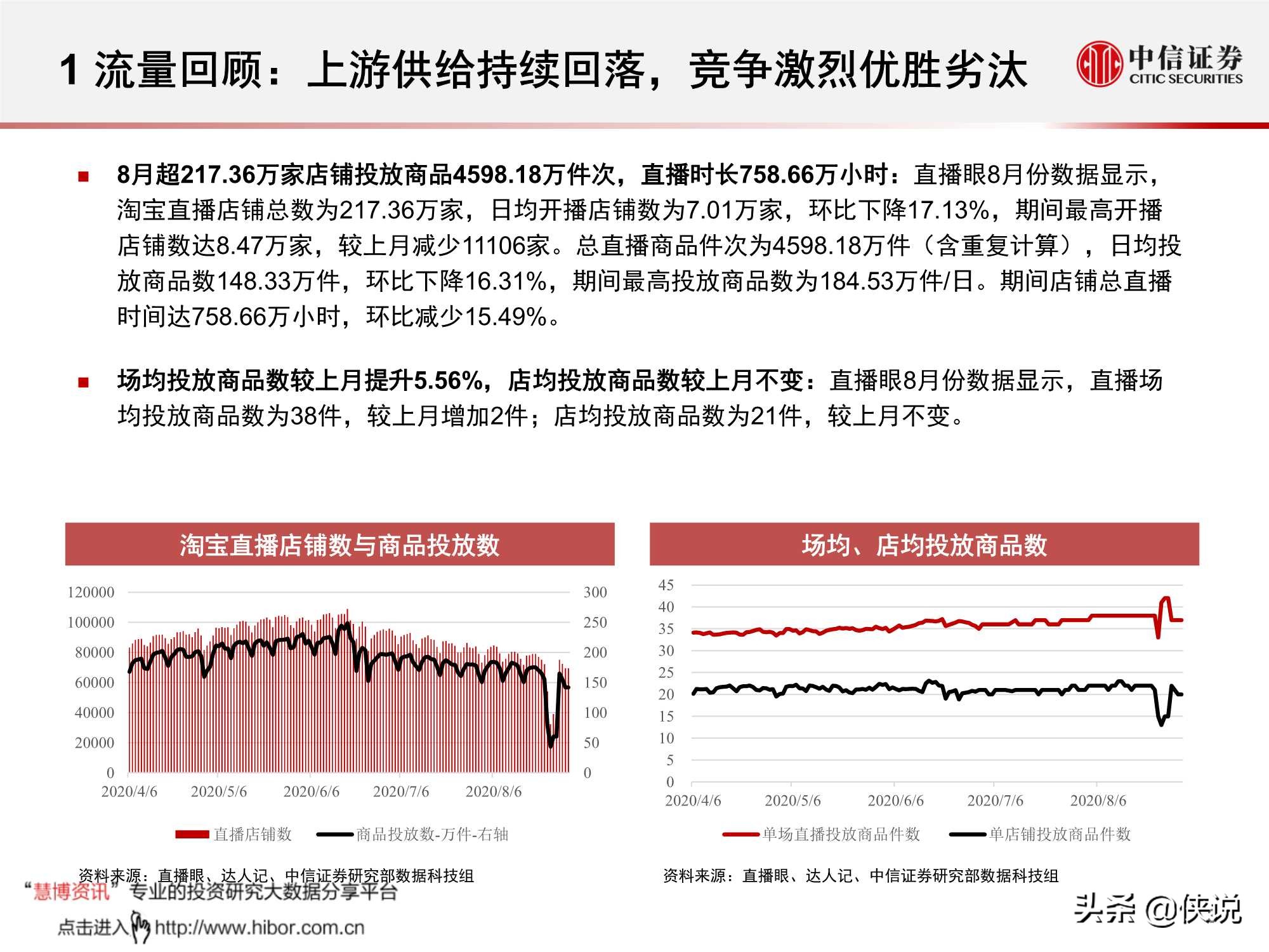 直播上游供给端加速出清，头部主播流量护城河高筑（中信证券）