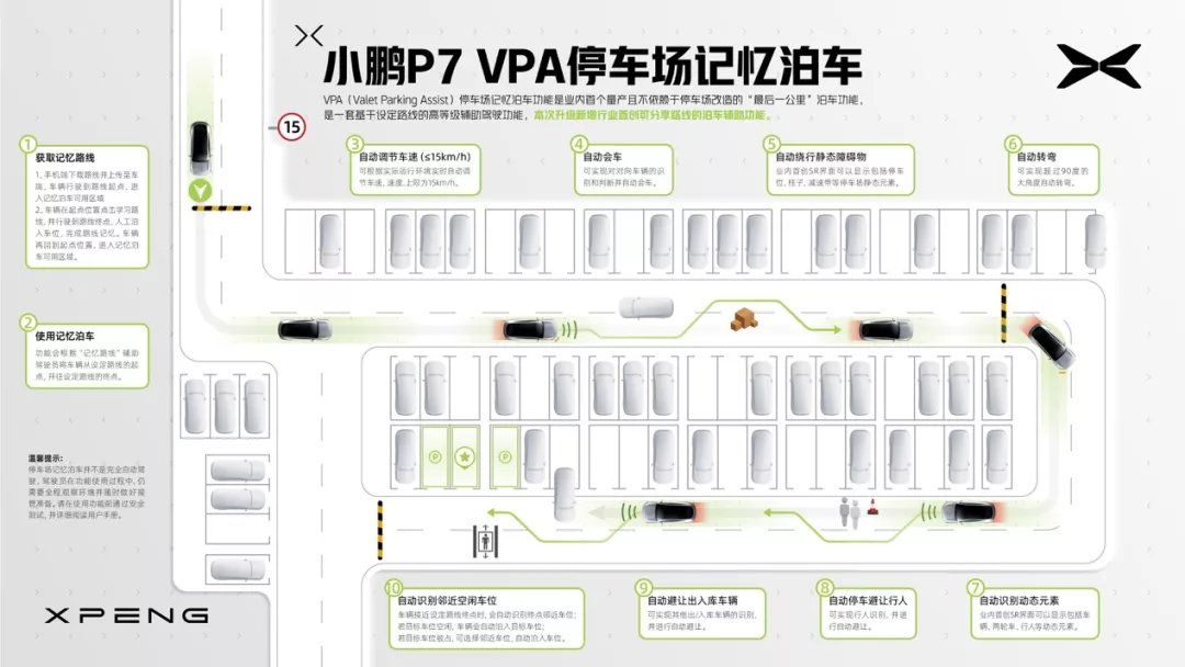 新势力届凡尔赛，小鹏P7站在质变起点