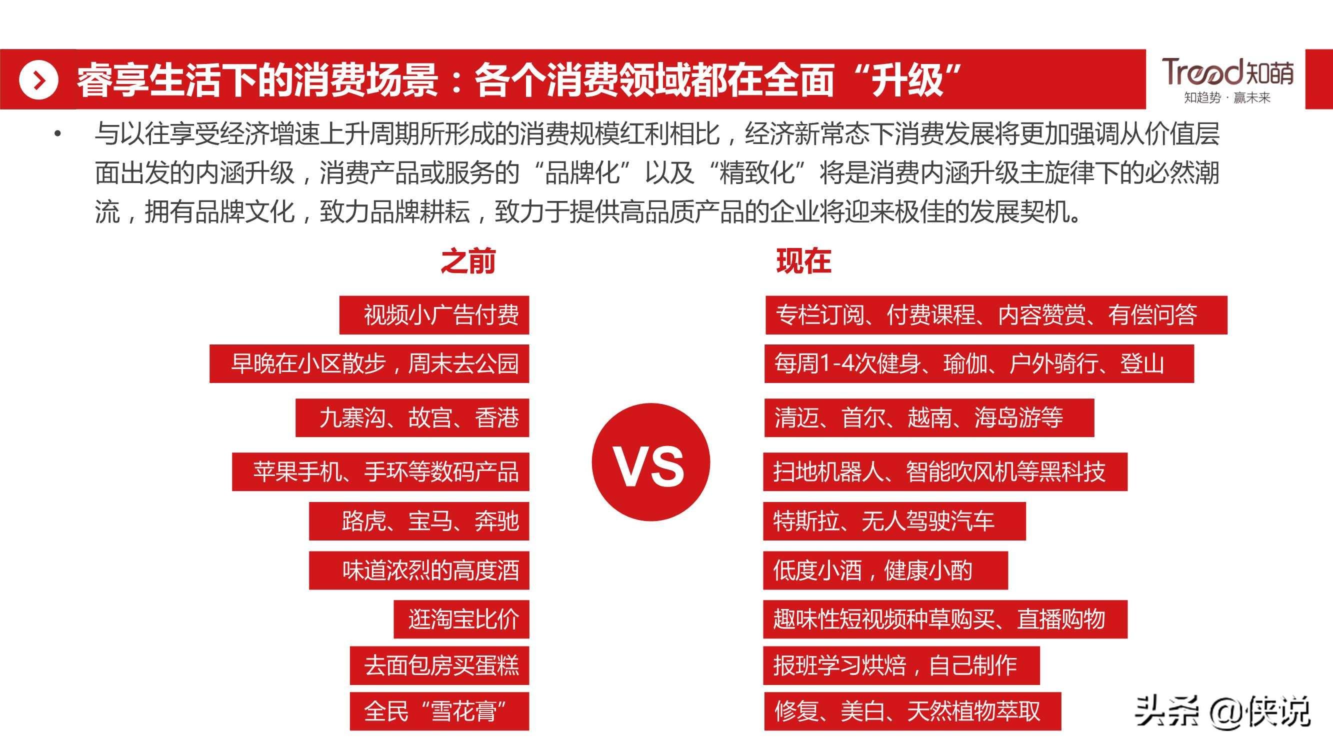 网易&知萌：2020酒行业睿享生活消费趋势报告（185页）
