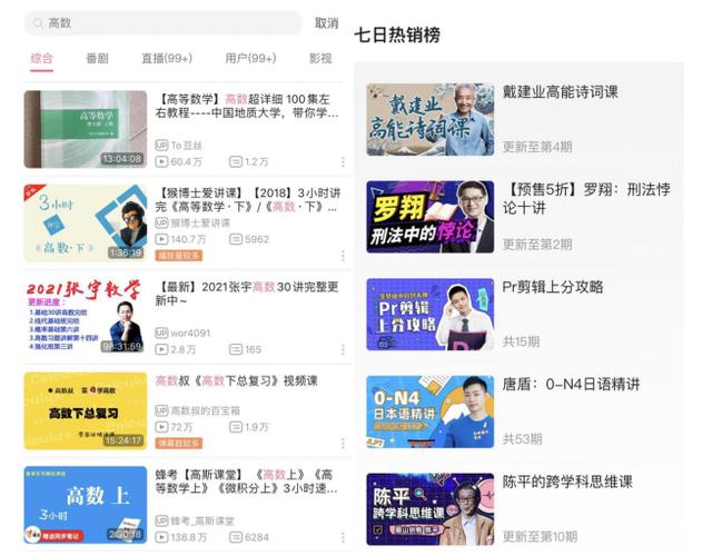 B站的二次元马甲，还能穿多久？
