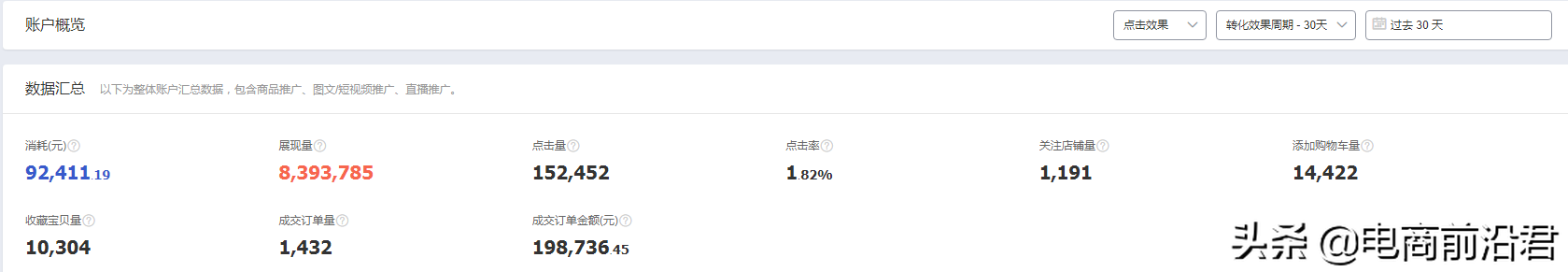 淘宝超级推荐投放技巧以及优化方向，引流拉新收割，起爆首页流量