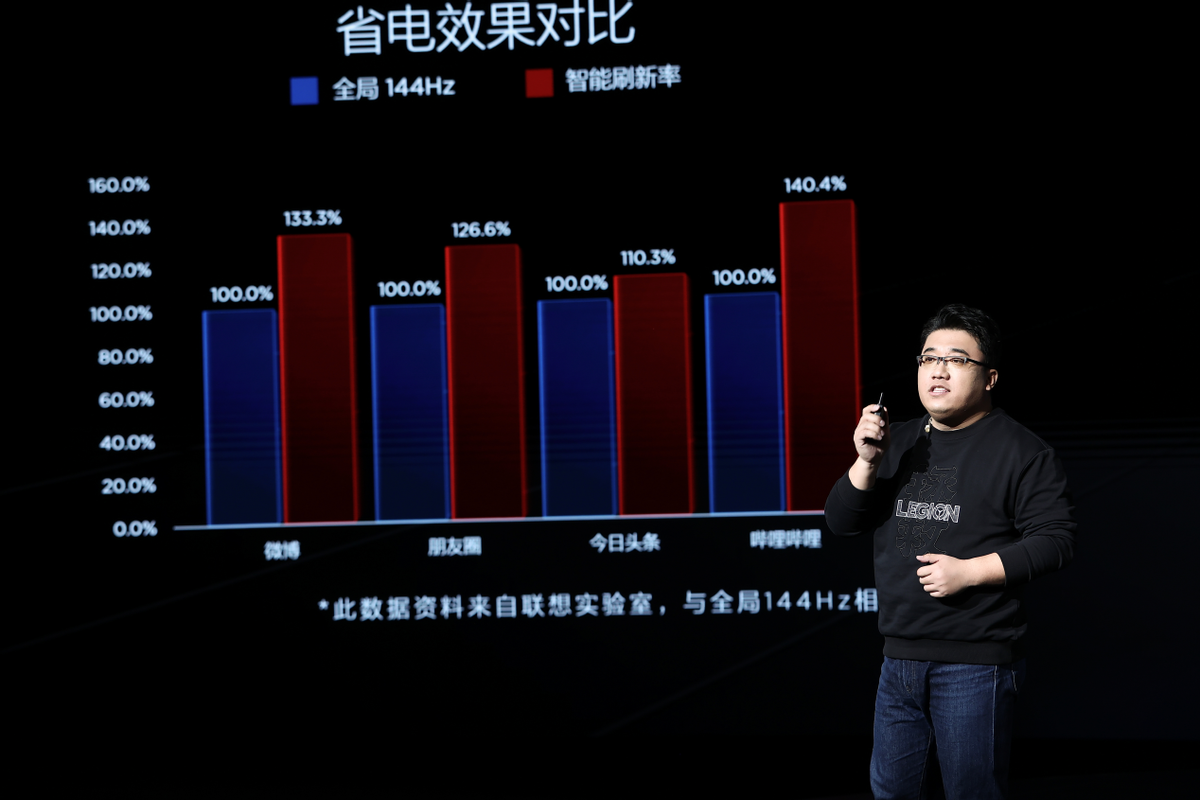新电竞旗舰亮相，联想拯救者Y90电竞手机正式发布首发价3999元起
