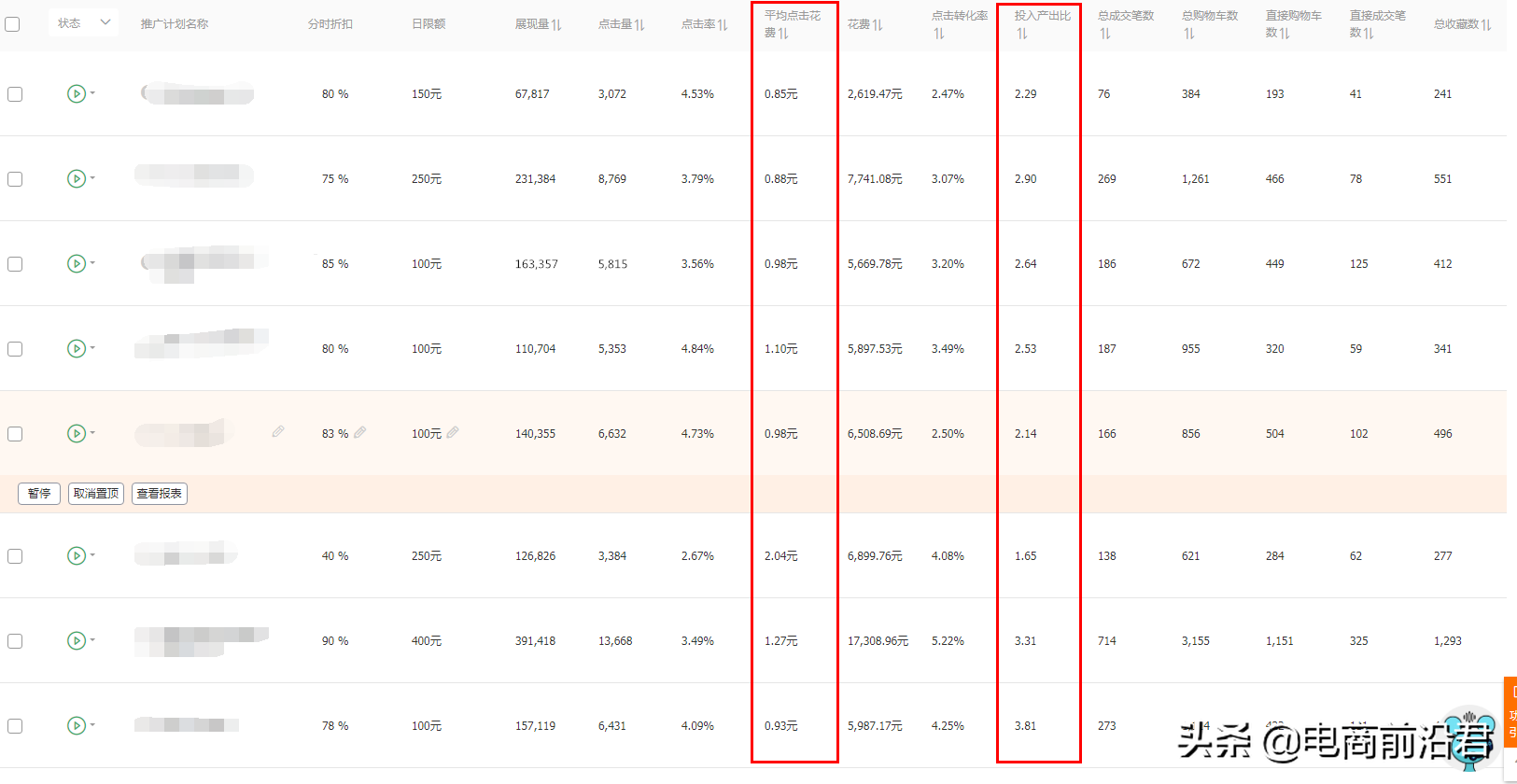 淘宝直通车结合超级推荐双管齐下，引爆店铺搜索流量以及推荐流量