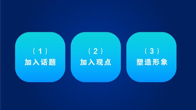 最系统的文案标题写法：4个写法+3个误区