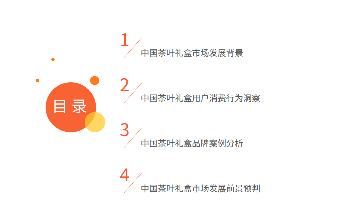 茶叶礼盒市场报告：2021年市场规模将达418亿，茶叶品质更受关注