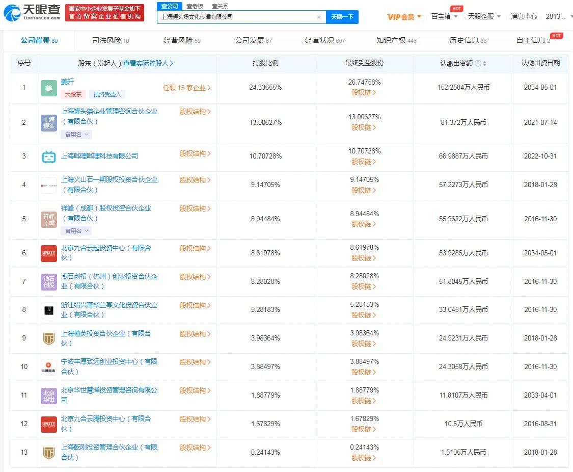 B站新动作，投资知名纪录短片博主“日食记”