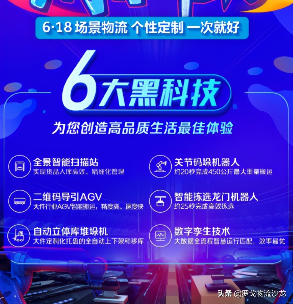 千亿级金额背后的物流速度 | 京东物流、菜鸟、苏宁物流、德邦等