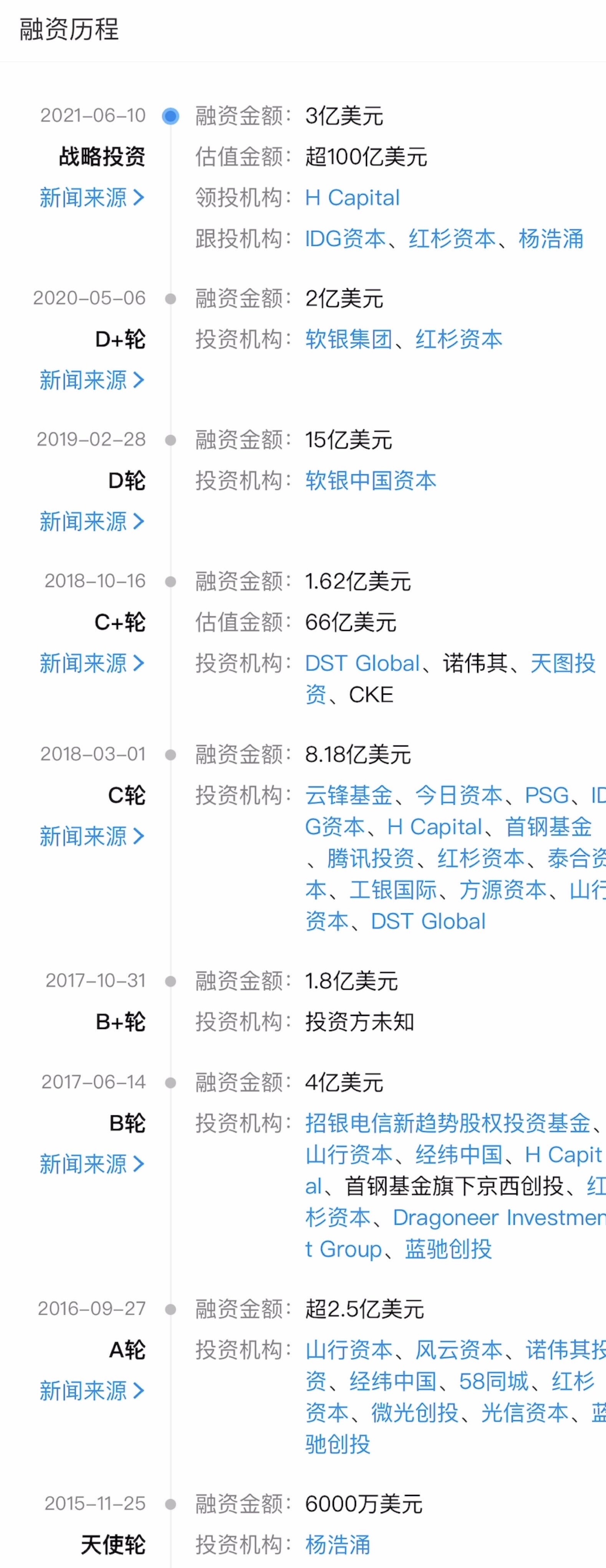 杨浩涌的终局思维：瓜子升级二手车纯电商