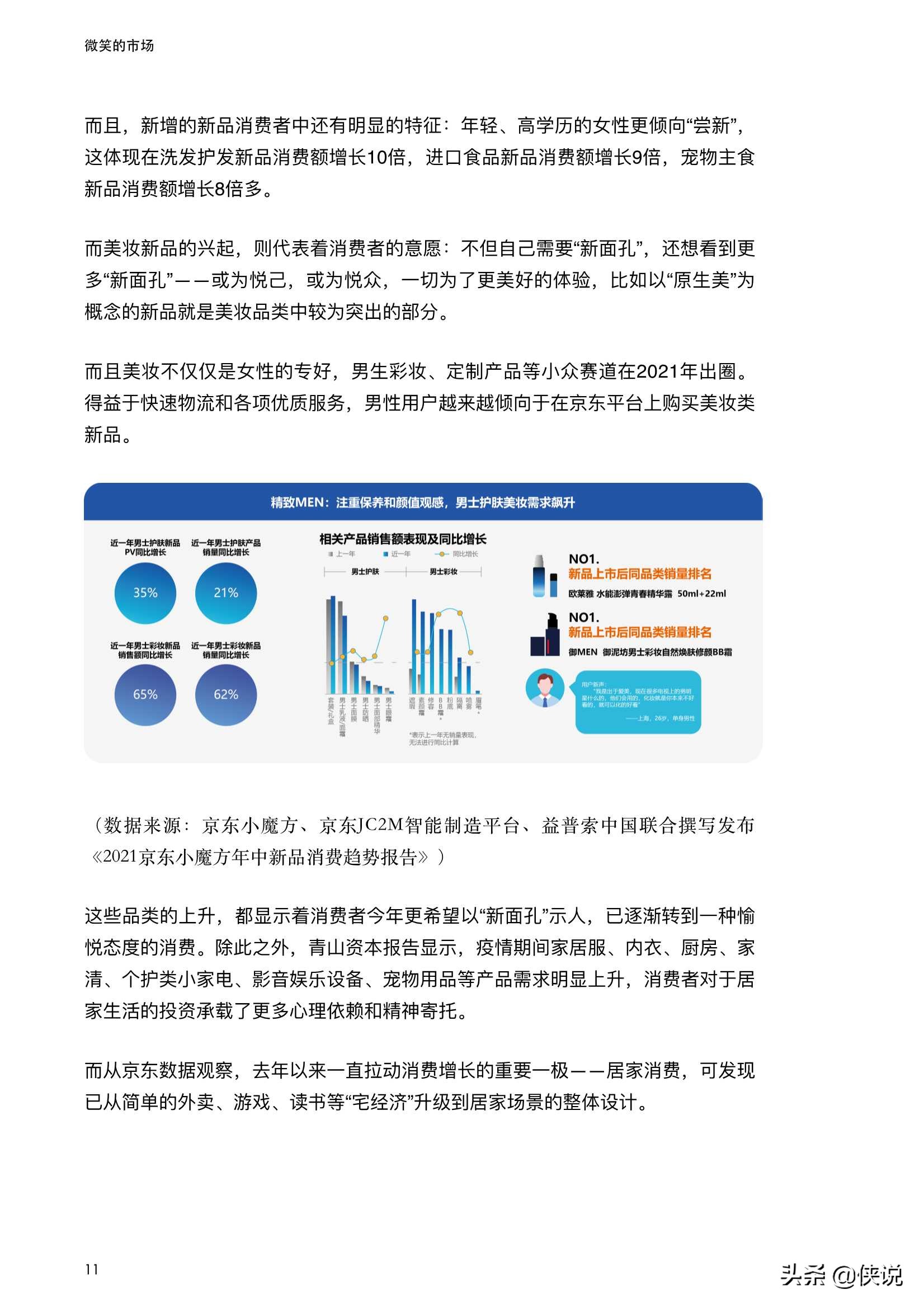 2021线上新品消费报告：微笑的市场（京东）