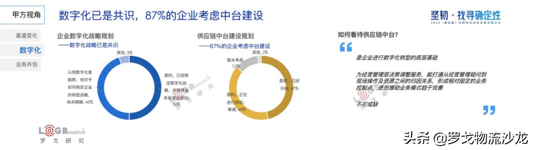 罗戈研究院长潘永刚：深度解析中国合同物流，新时代已经到来