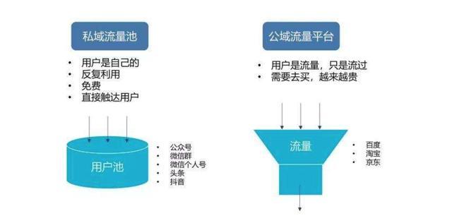 没有“危机感”，就被危机“赶”，疫情下，餐饮行业该如何自救？