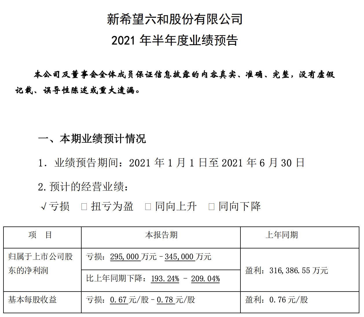 巨亏34亿，市值蒸发超1300亿，新希望还有希望吗？