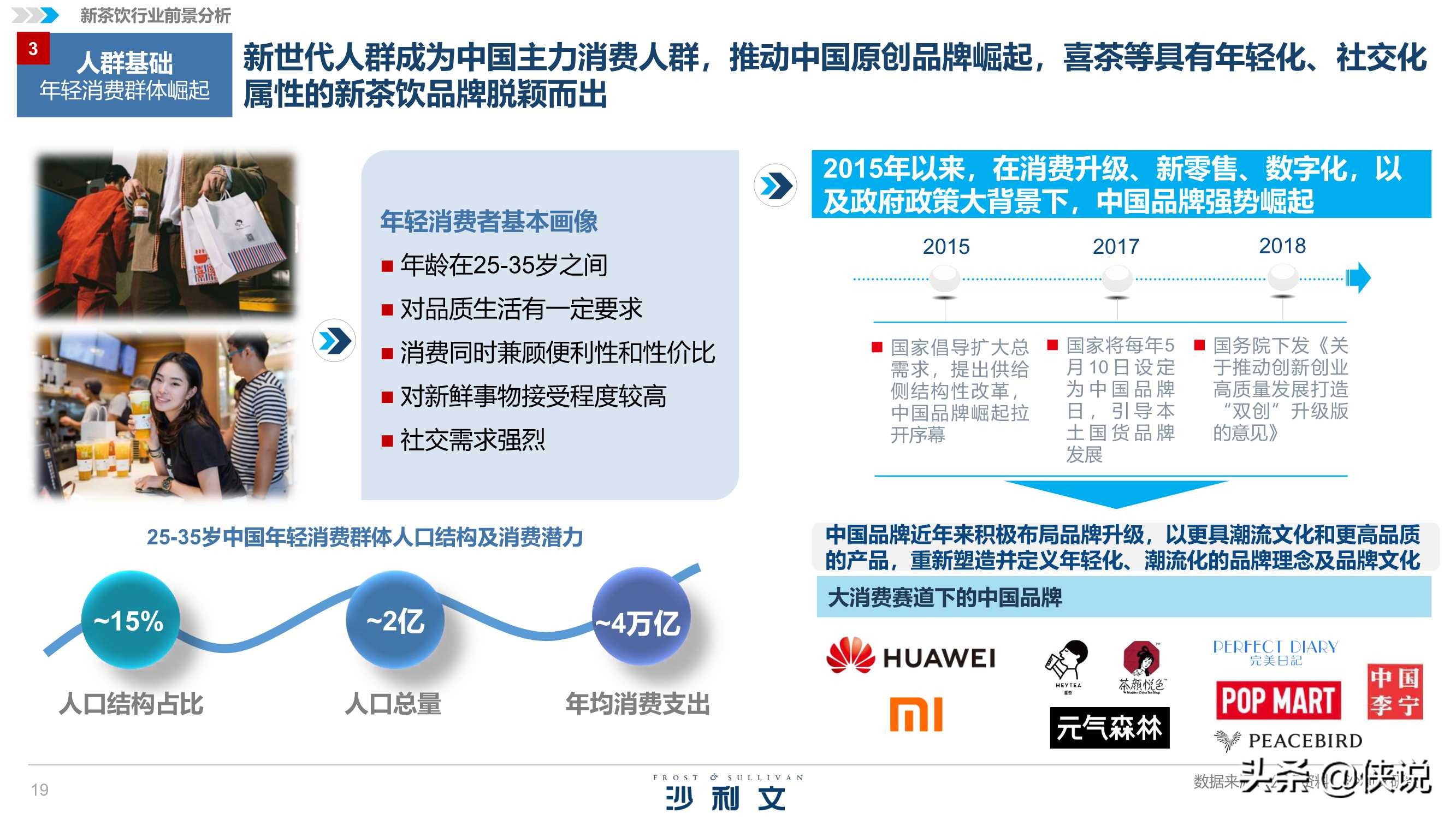 沙利文&喜茶：2020中国新茶饮行业发展白皮书