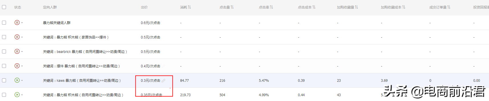 淘宝新品如何使用引力魔方进行推广，才能实现我们低价引流的目的