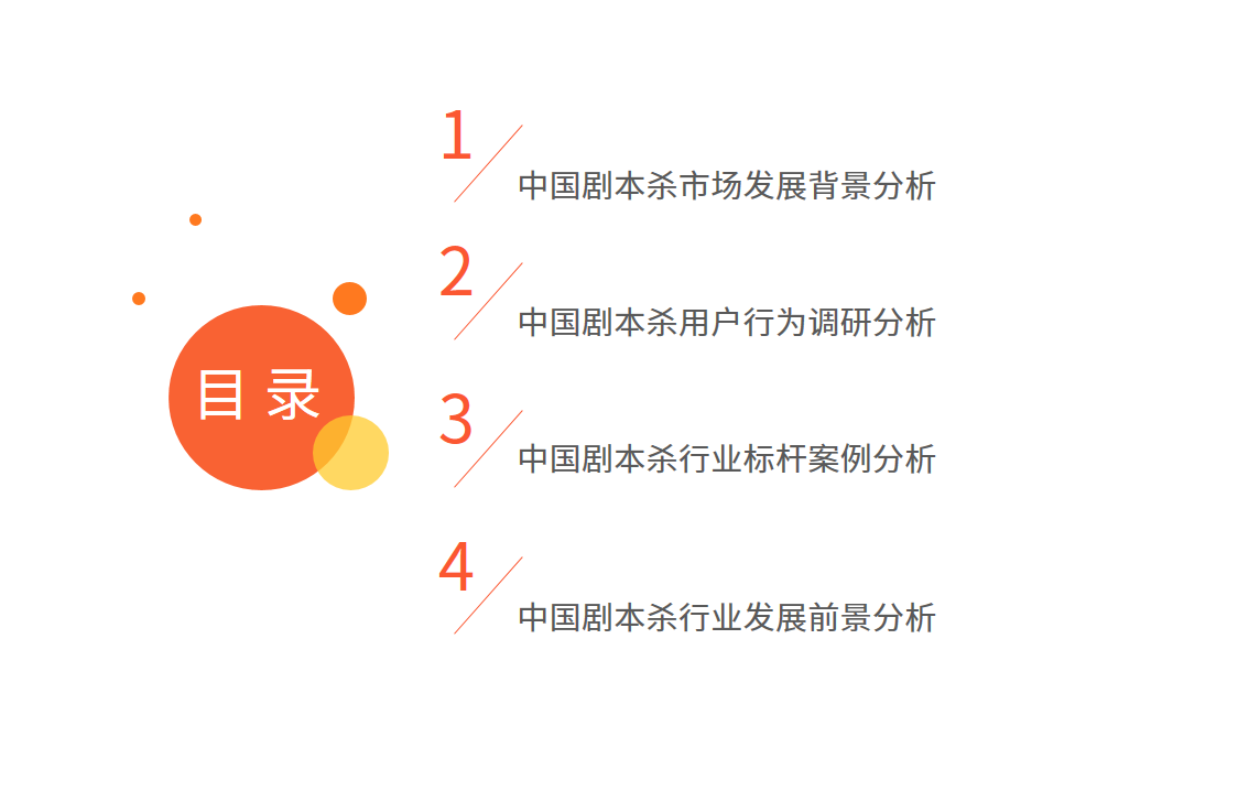 剧本杀行业报告：线上与线下热度相当，资本介入引领行业头部形成
