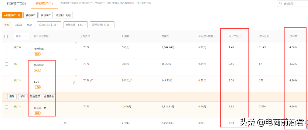 淘宝卖家如何巧妙利用直通车，推广布局秋季产品（选款测款思路）