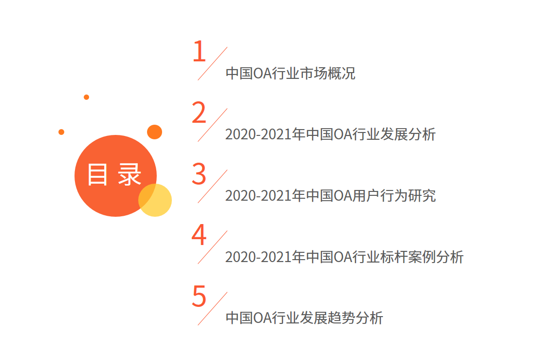 中国OA行业报告：2020市场规模超220亿，平台走向成熟化
