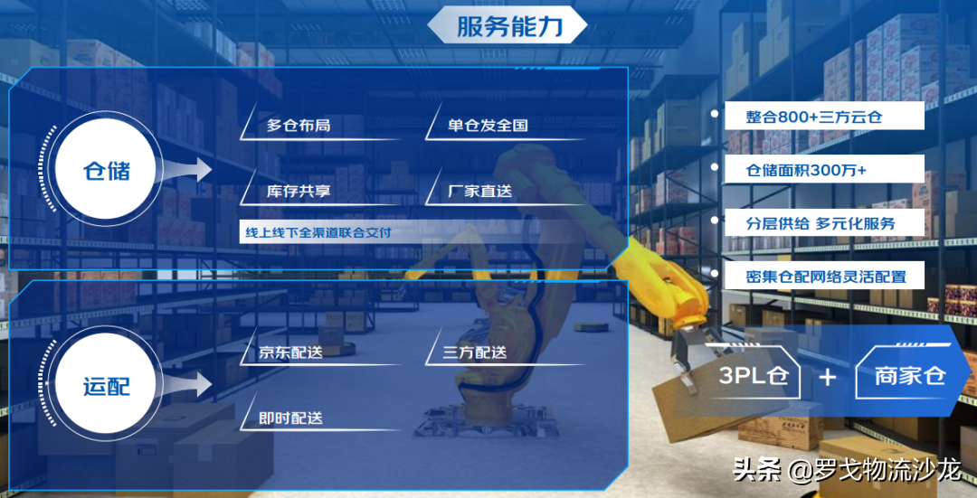 今年618更加“硬核”，万亿规模工业品电商已崛起