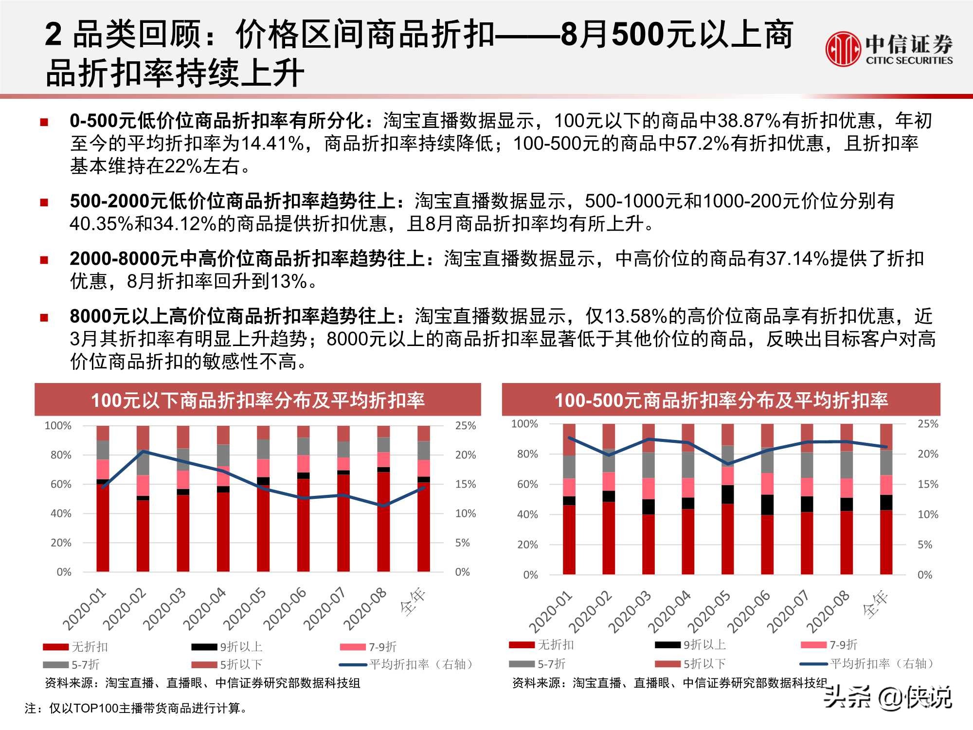 直播上游供给端加速出清，头部主播流量护城河高筑（中信证券）