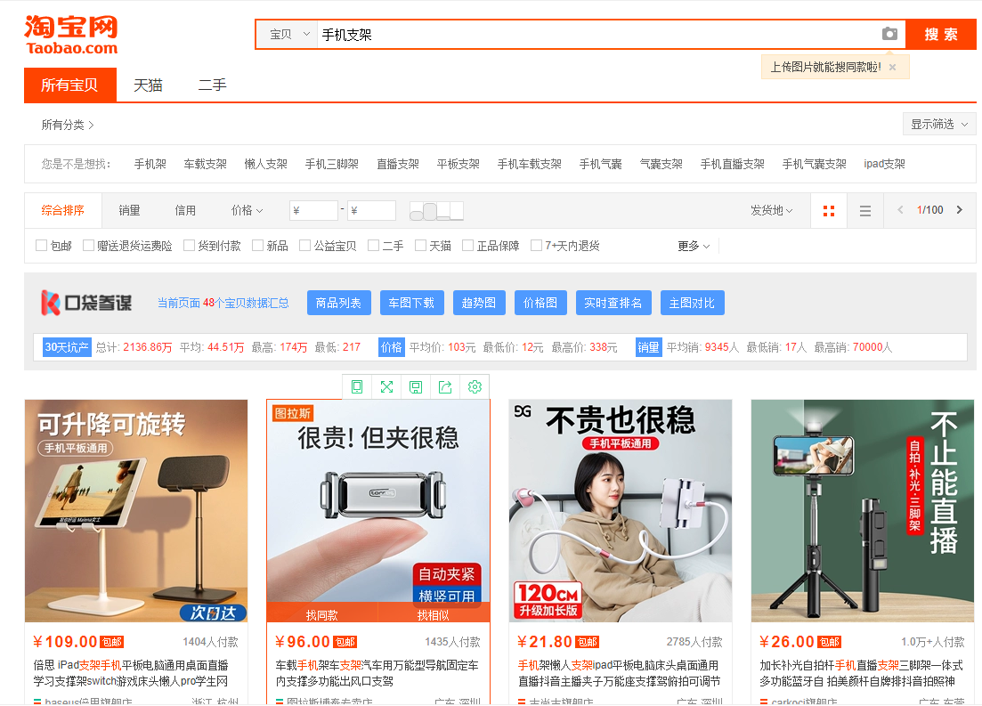 淘宝新手开店，应该如何运营？先学会这6个核心，再也不用迷茫