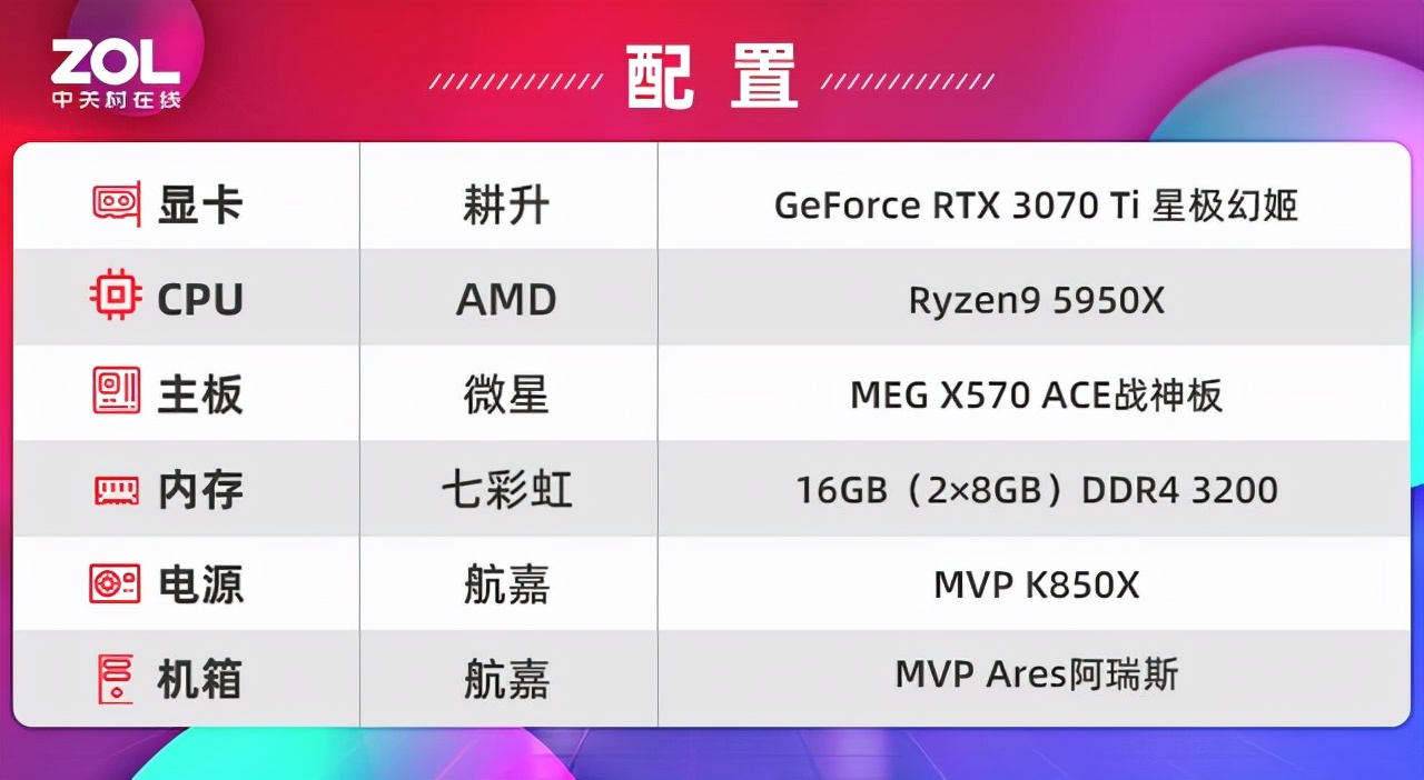 耕升RTX 3070 Ti星极幻姬评测 极限芭比粉