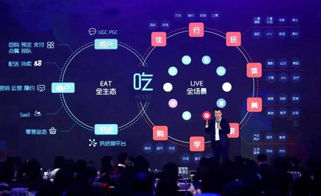 财报解读 | 美团王兴重仓社区团购的答案