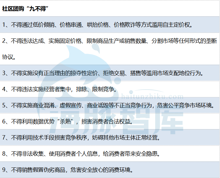 监管重锤，补贴战叫停，美团、多多买菜、橙心们靠什么苟住？