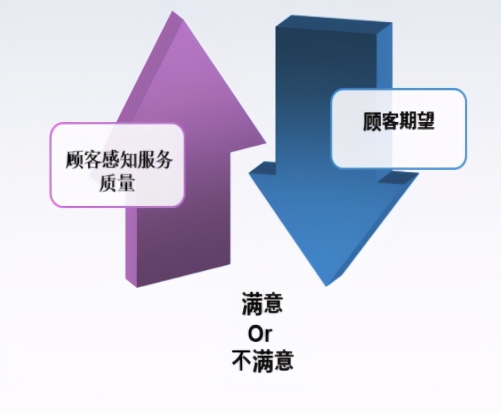 买水就送按摩椅！换个思维做生意，产品不愁没有销路