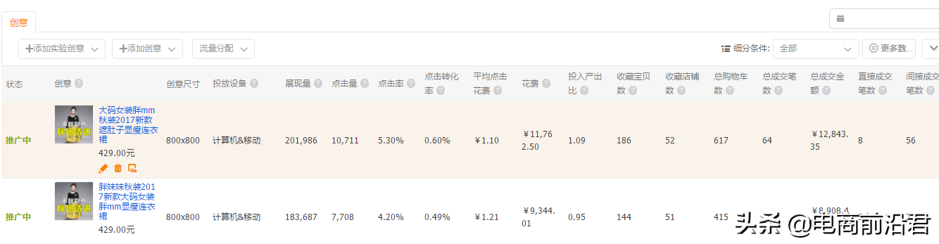 淘宝店铺实操案例，告诉你正确打破流量瓶颈的方式，数据疯狂飙升